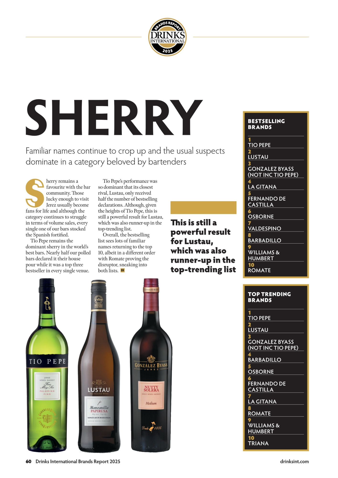 sherry brand report